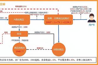 媒体人：徐昕凭借出色表现坐稳主力 张明池时间或越来越少