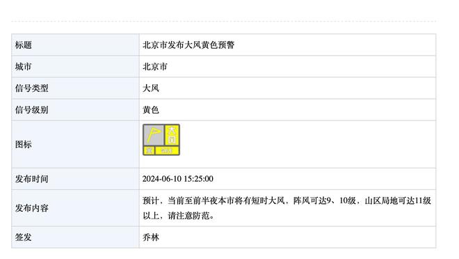 十字韧带撕裂赛季报销？阿拉巴赛后坐车离开球场，神色凝重